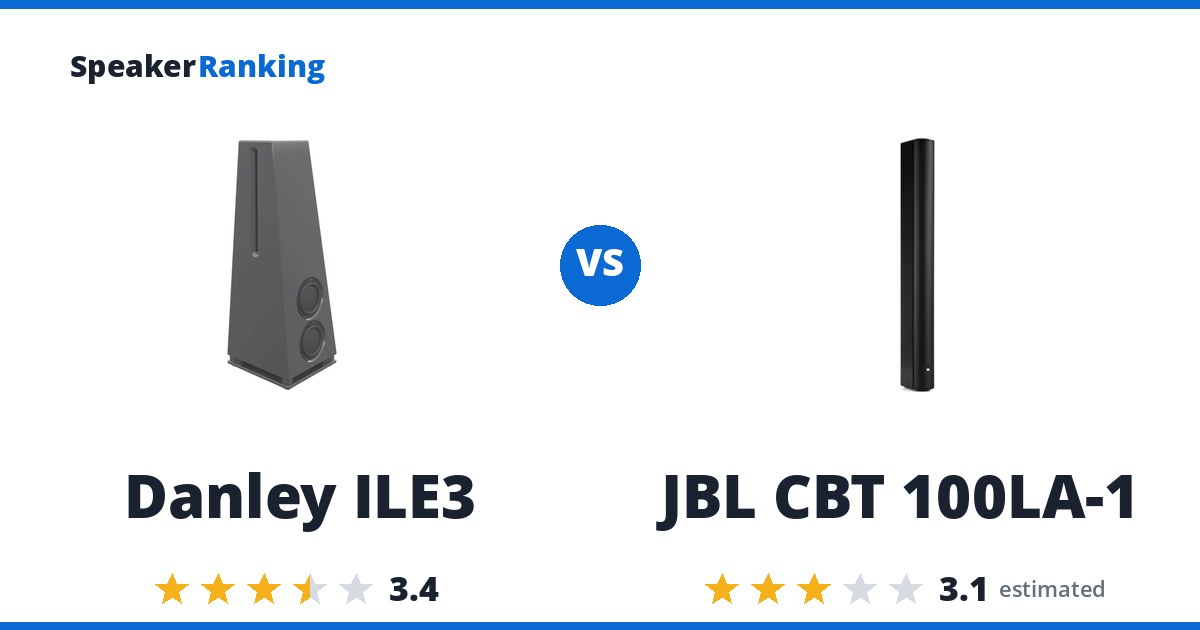 Danley ILE3 vs JBL CBT 100LA-1