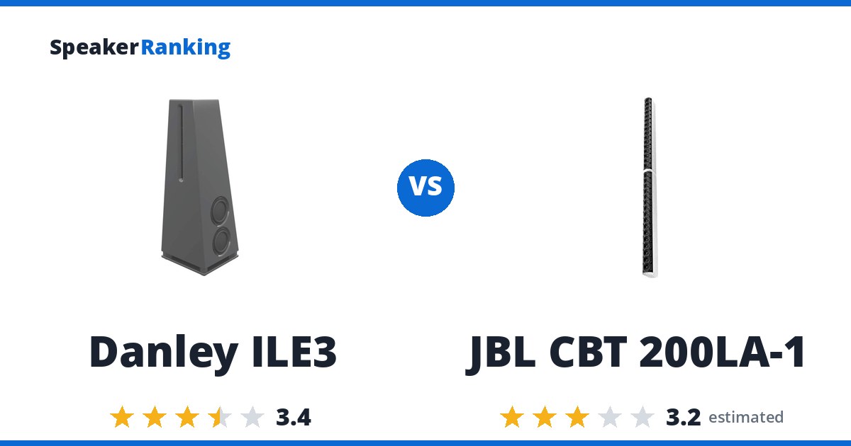 Danley ILE3 vs JBL CBT 200LA-1