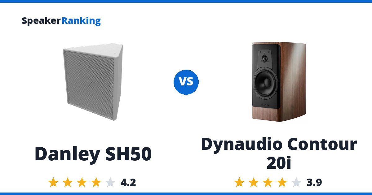 Danley SH50 vs Dynaudio Contour 20i