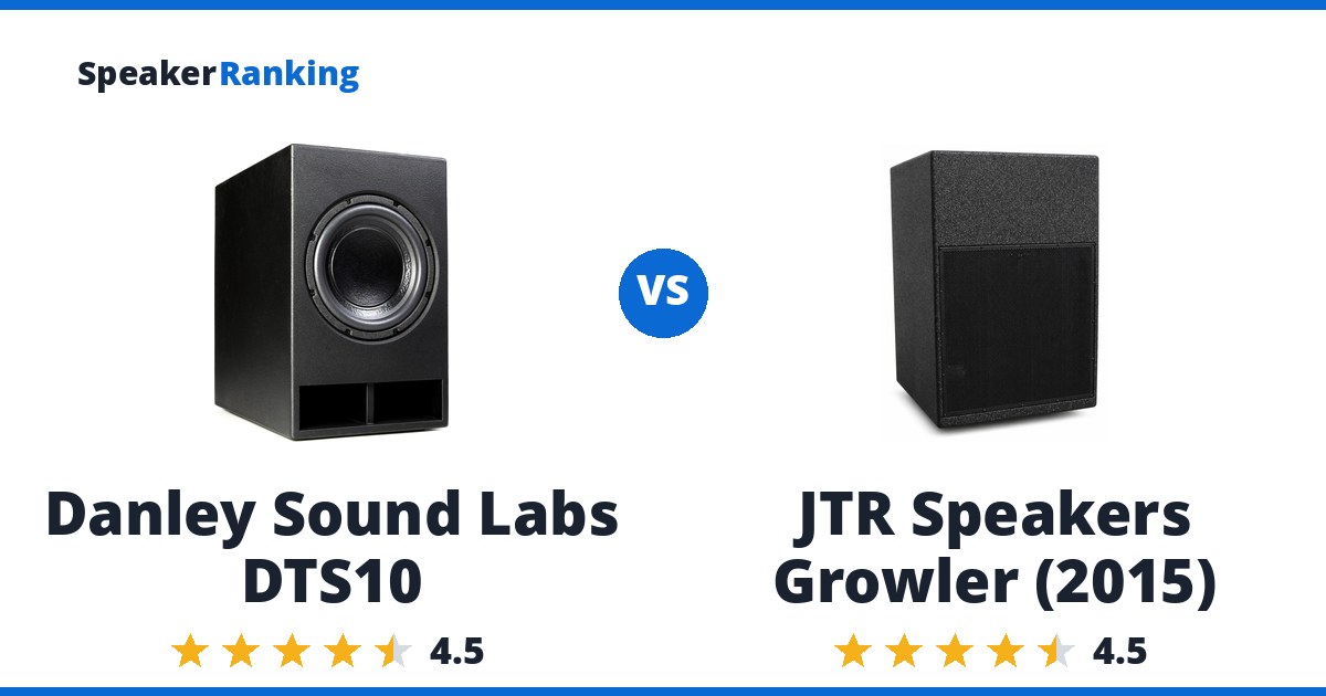 Danley Sound Labs DTS10 vs JTR Speakers Growler (2015)