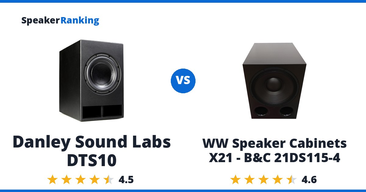 Danley Sound Labs DTS10 vs WW Speaker Cabinets X21 - B&C 21DS115-4