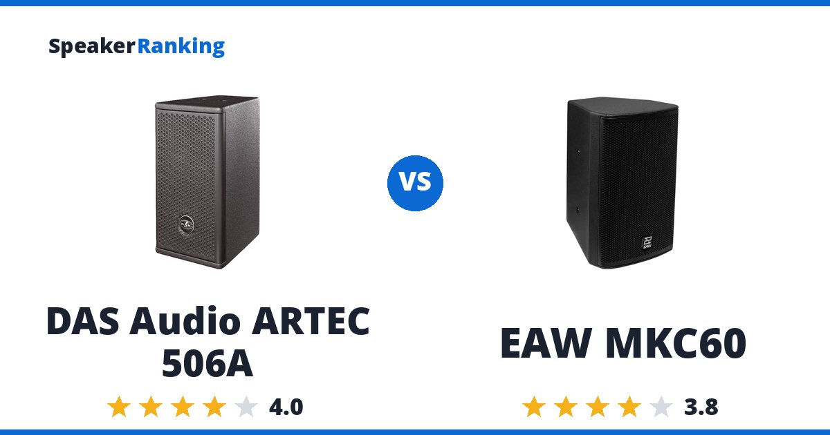 DAS Audio ARTEC 506A vs EAW MKC60