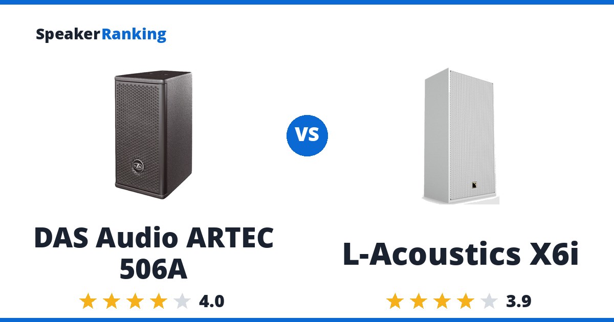 DAS Audio ARTEC 506A vs L-Acoustics X6i