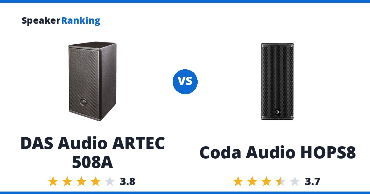 DAS Audio ARTEC 508A vs Coda Audio HOPS8