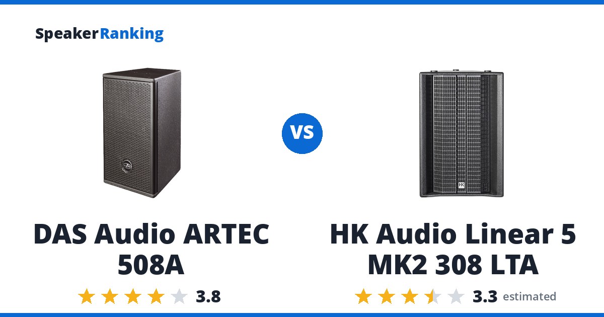 DAS Audio ARTEC 508A vs HK Audio Linear 5 MK2 308 LTA