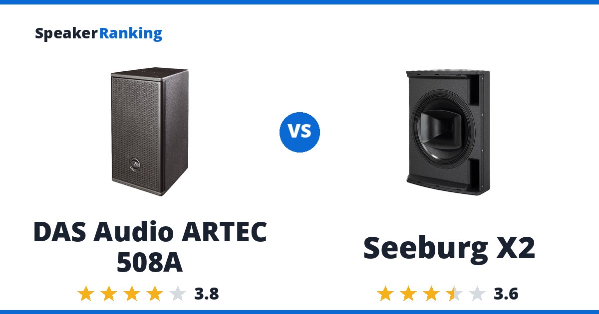 DAS Audio ARTEC 508A vs Seeburg X2