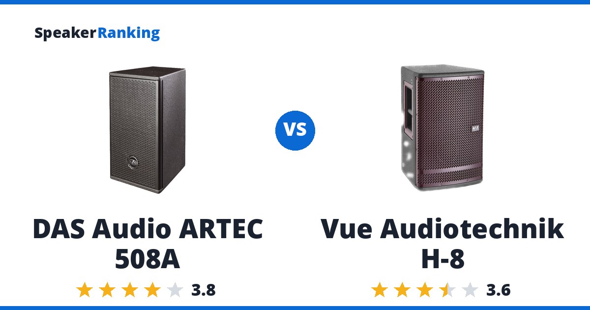 DAS Audio ARTEC 508A vs Vue Audiotechnik H-8