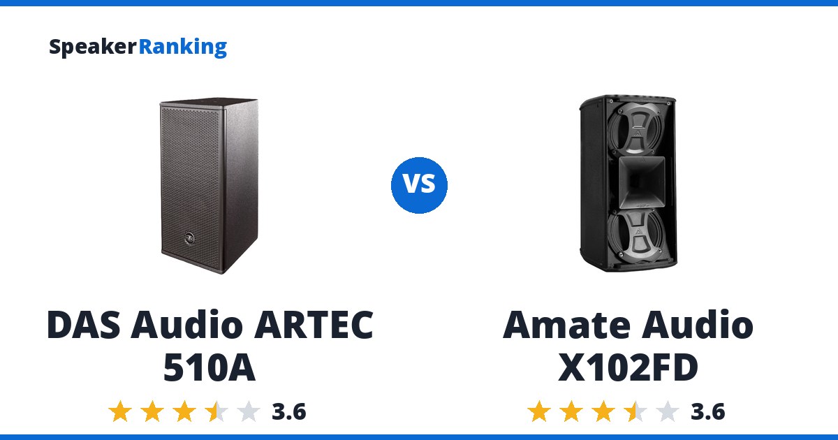 DAS Audio ARTEC 510A vs Amate Audio X102FD