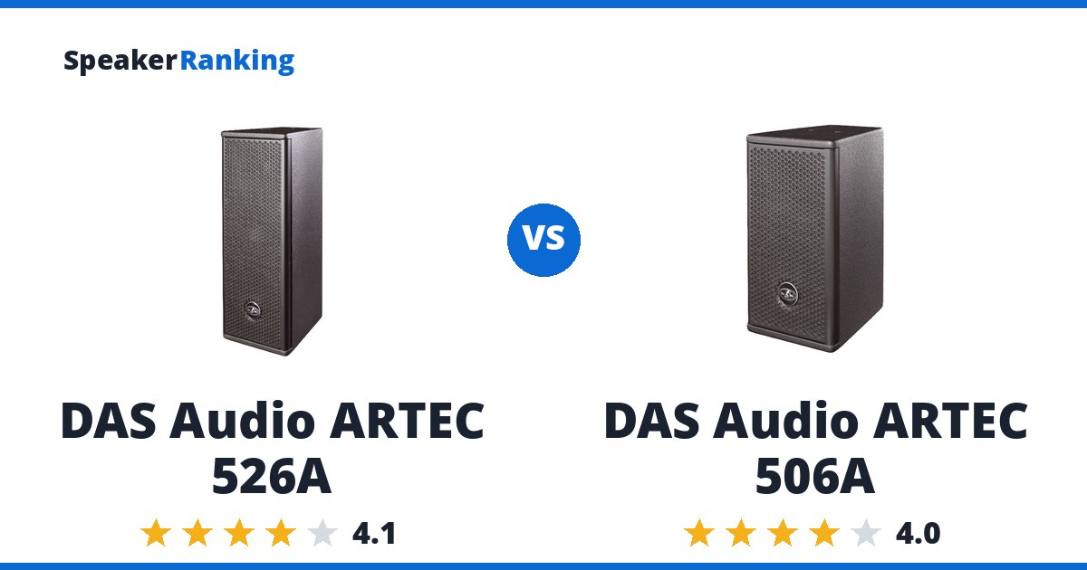 DAS Audio ARTEC 526A vs DAS Audio ARTEC 506A