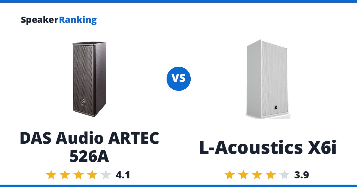 DAS Audio ARTEC 526A vs L-Acoustics X6i