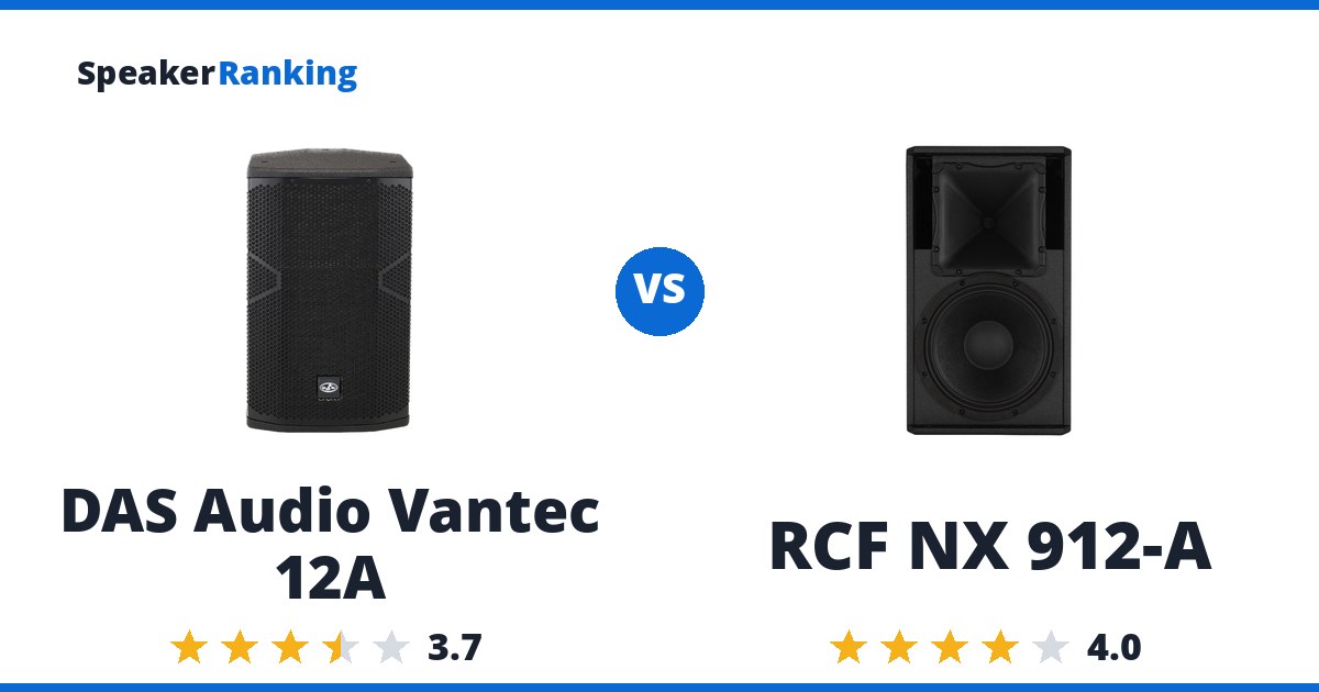 DAS Audio Vantec 12A vs RCF NX 912-A