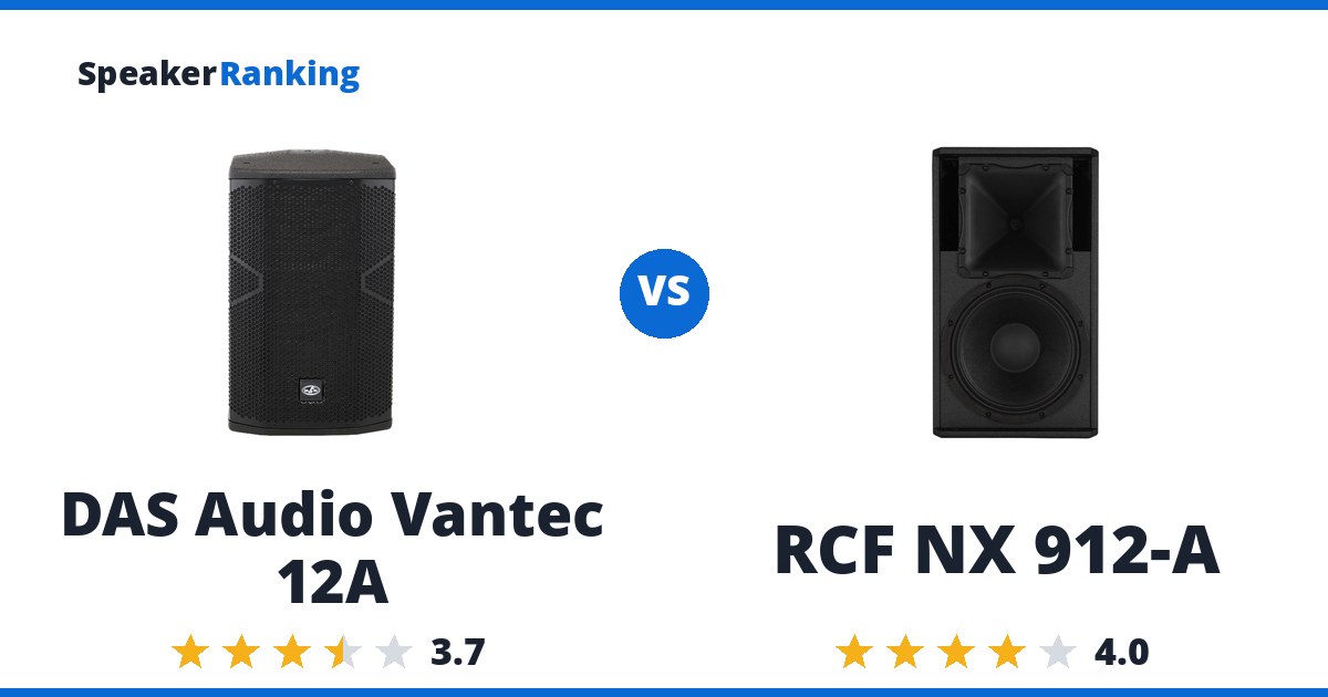 DAS Audio Vantec 12A vs RCF NX 912-A