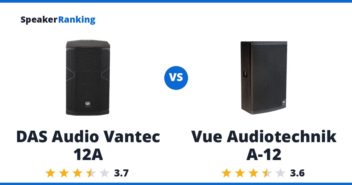 DAS Audio Vantec 12A vs Vue Audiotechnik A-12