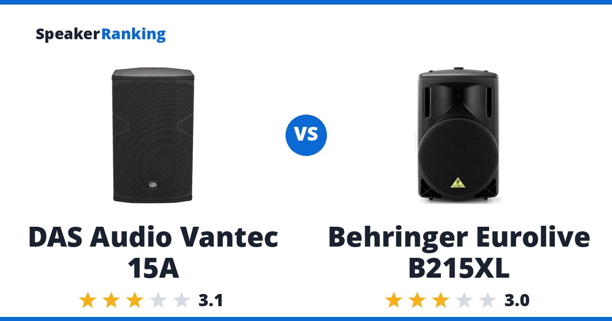 DAS Audio Vantec 15A vs Behringer Eurolive B215XL