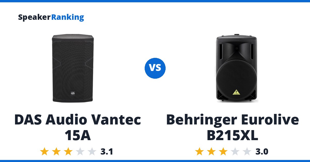 DAS Audio Vantec 15A vs Behringer Eurolive B215XL