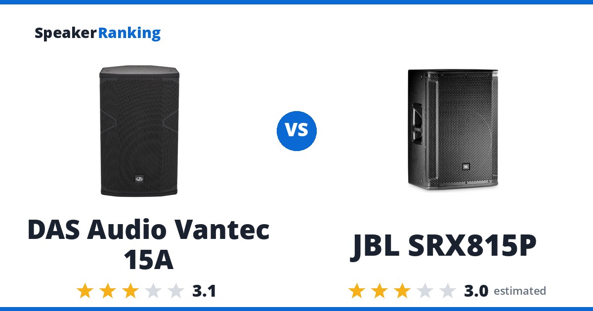 DAS Audio Vantec 15A vs JBL SRX815P