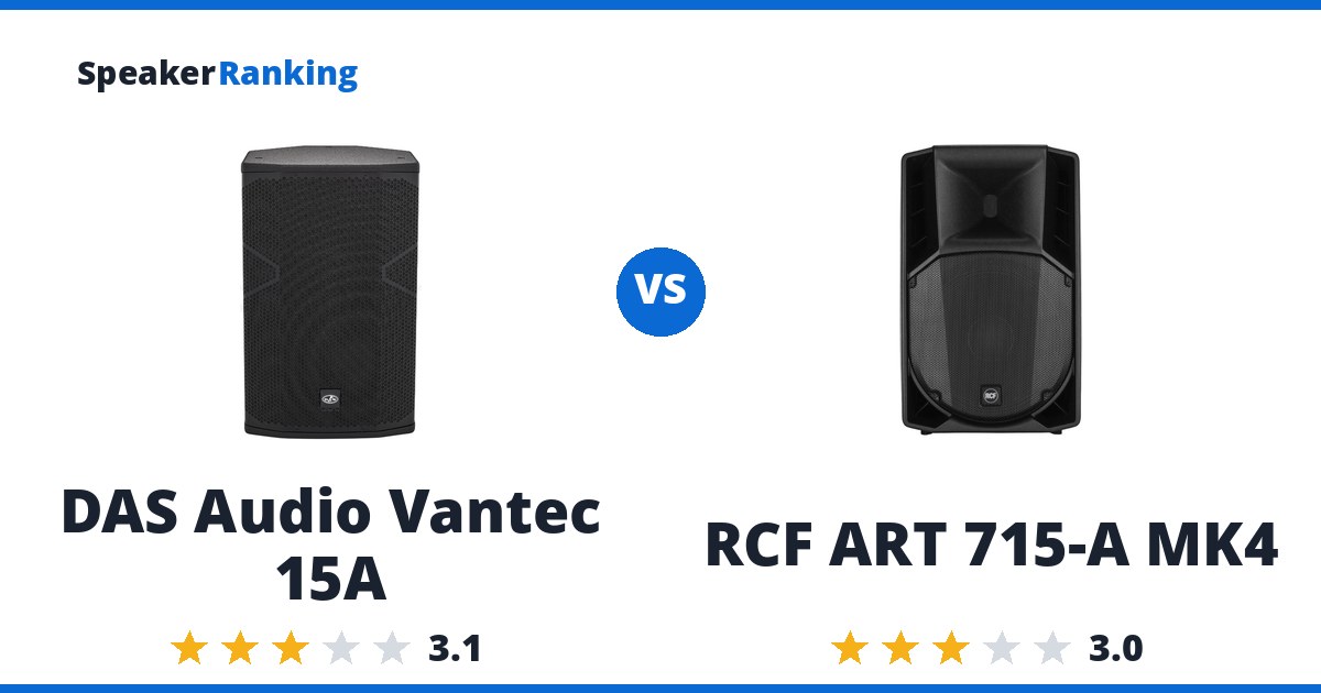 DAS Audio Vantec 15A vs RCF ART 715-A MK4
