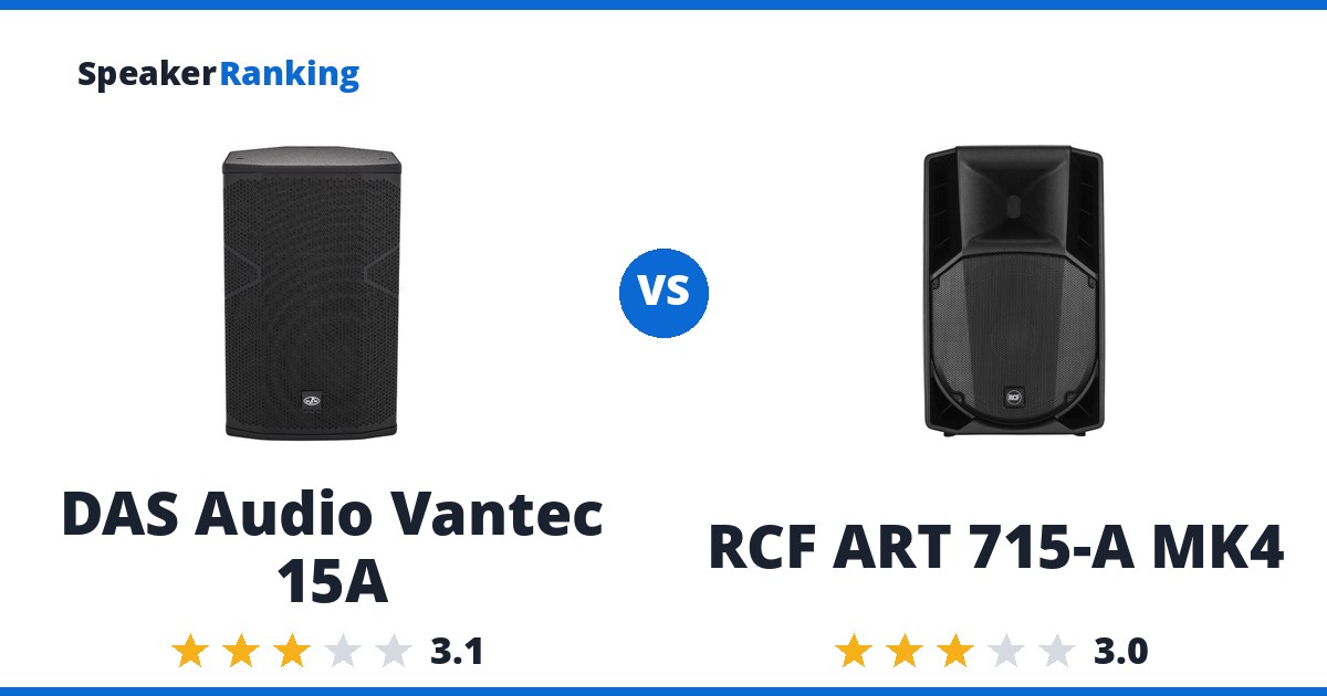 DAS Audio Vantec 15A vs RCF ART 715-A MK4