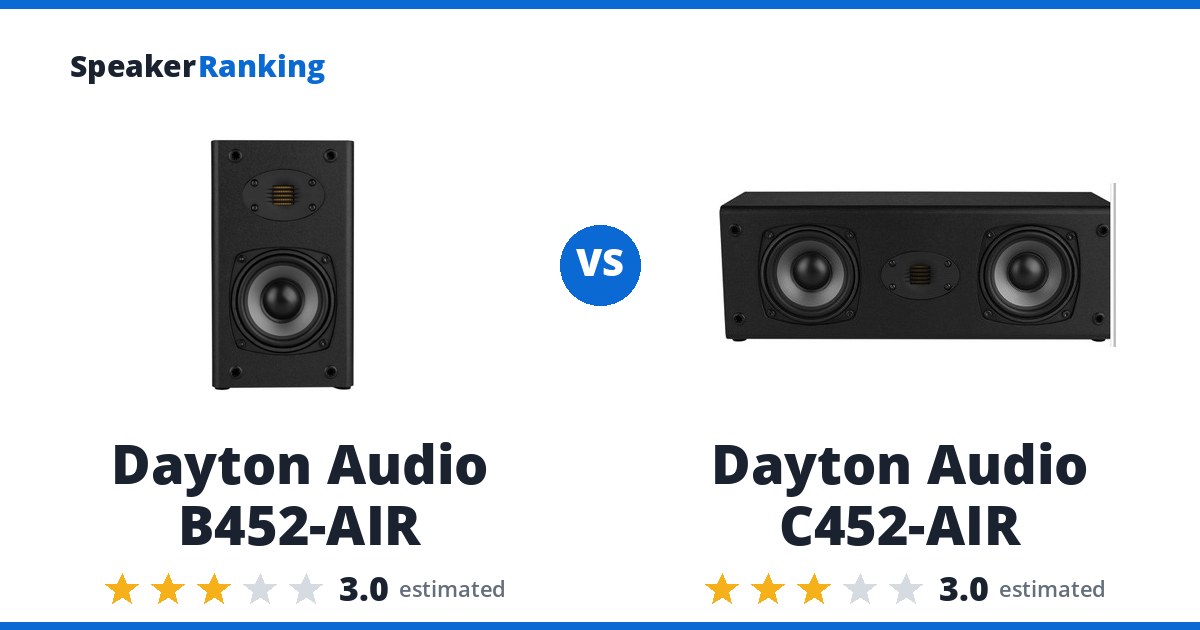 Dayton Audio B452-AIR vs Dayton Audio C452-AIR