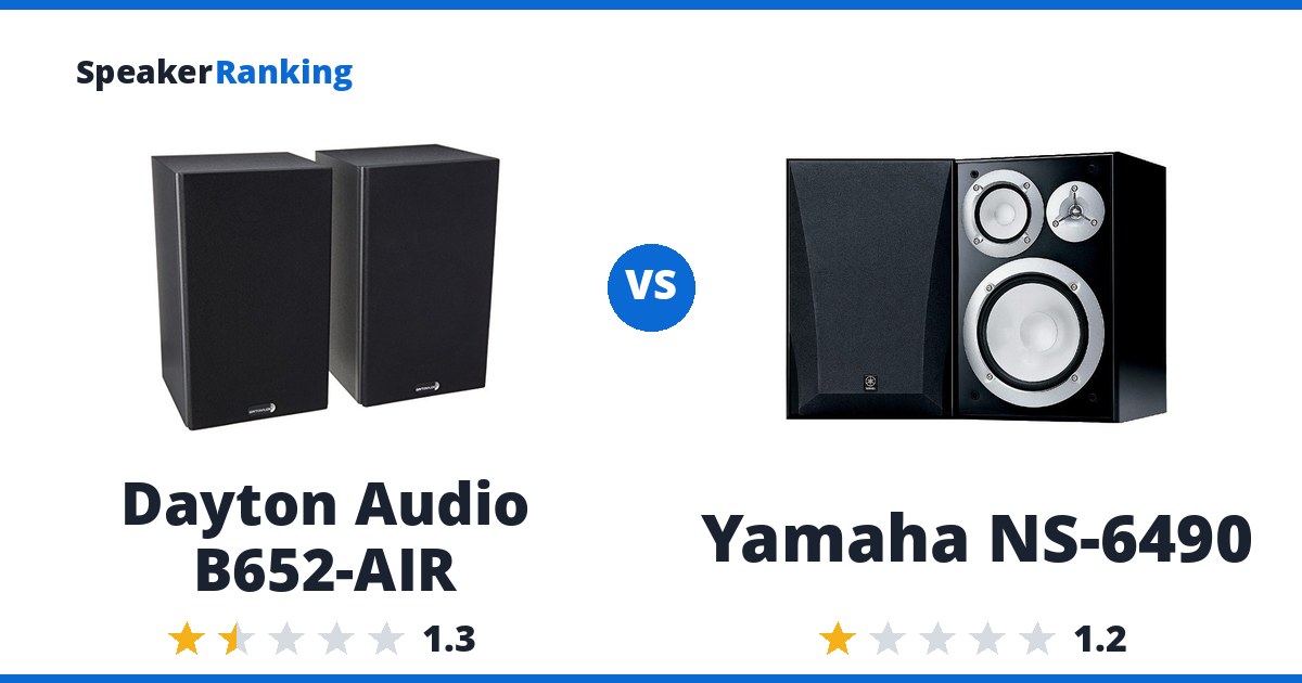 Dayton Audio B652-AIR vs Yamaha NS-6490