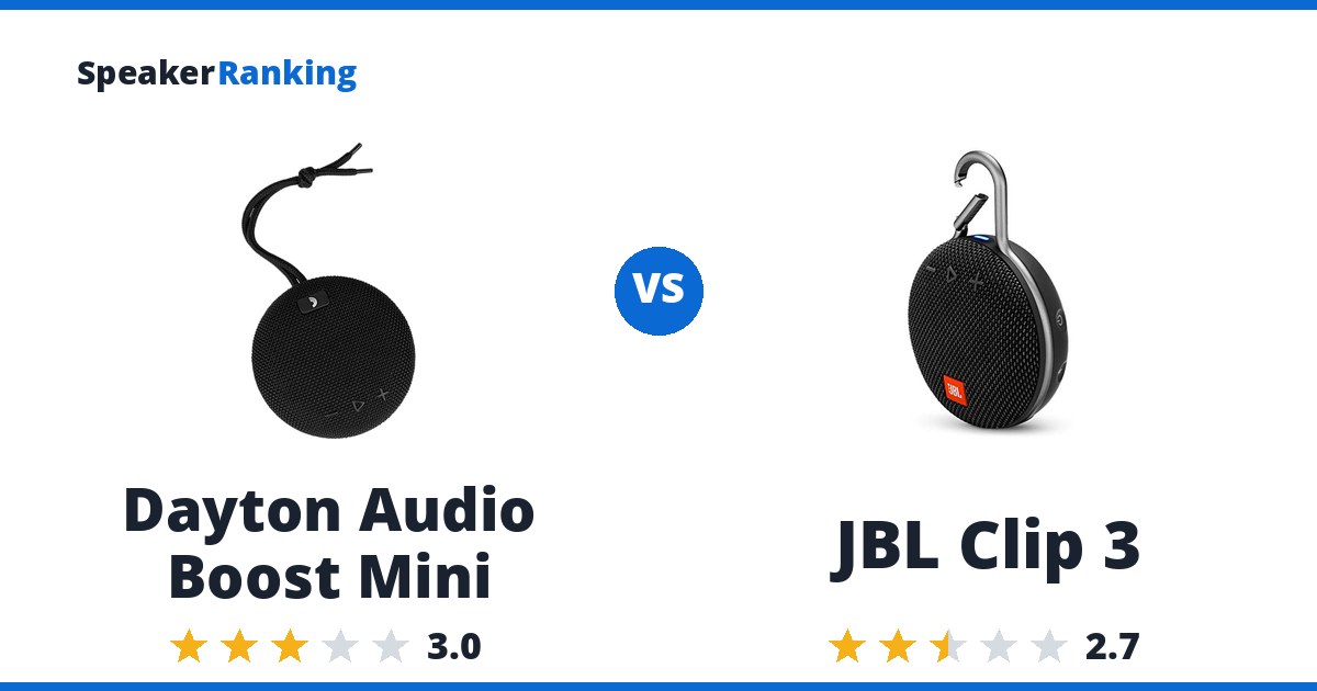 Dayton Audio Boost Mini vs JBL Clip 3