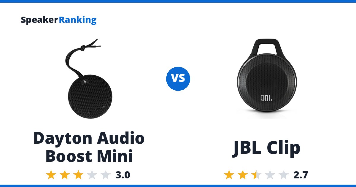 Dayton Audio Boost Mini vs JBL Clip