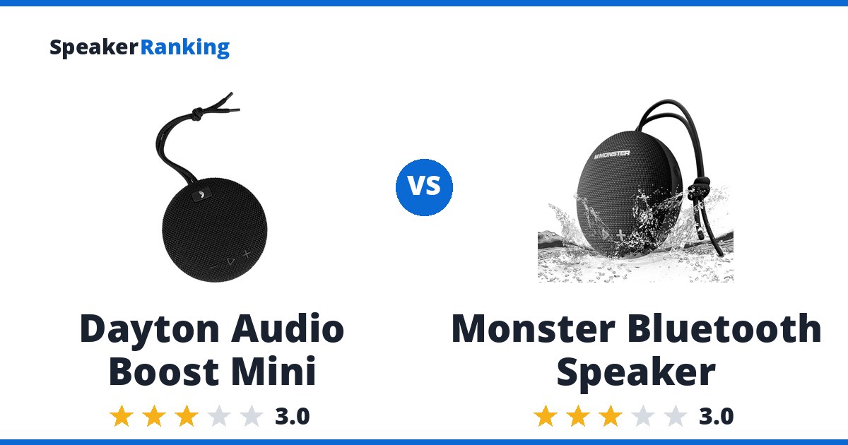 Dayton Audio Boost Mini vs Monster Bluetooth Speaker