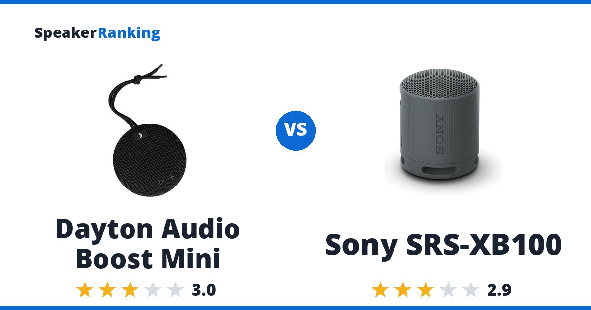 Dayton Audio Boost Mini vs Sony SRS-XB100