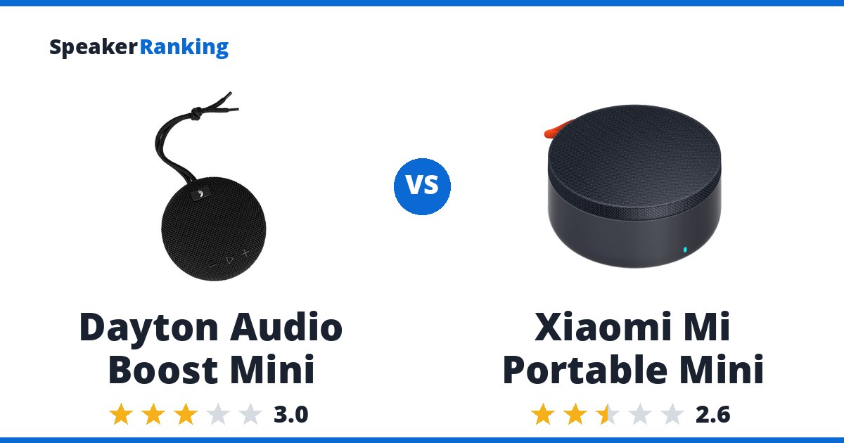 Dayton Audio Boost Mini vs Xiaomi Mi Portable Mini