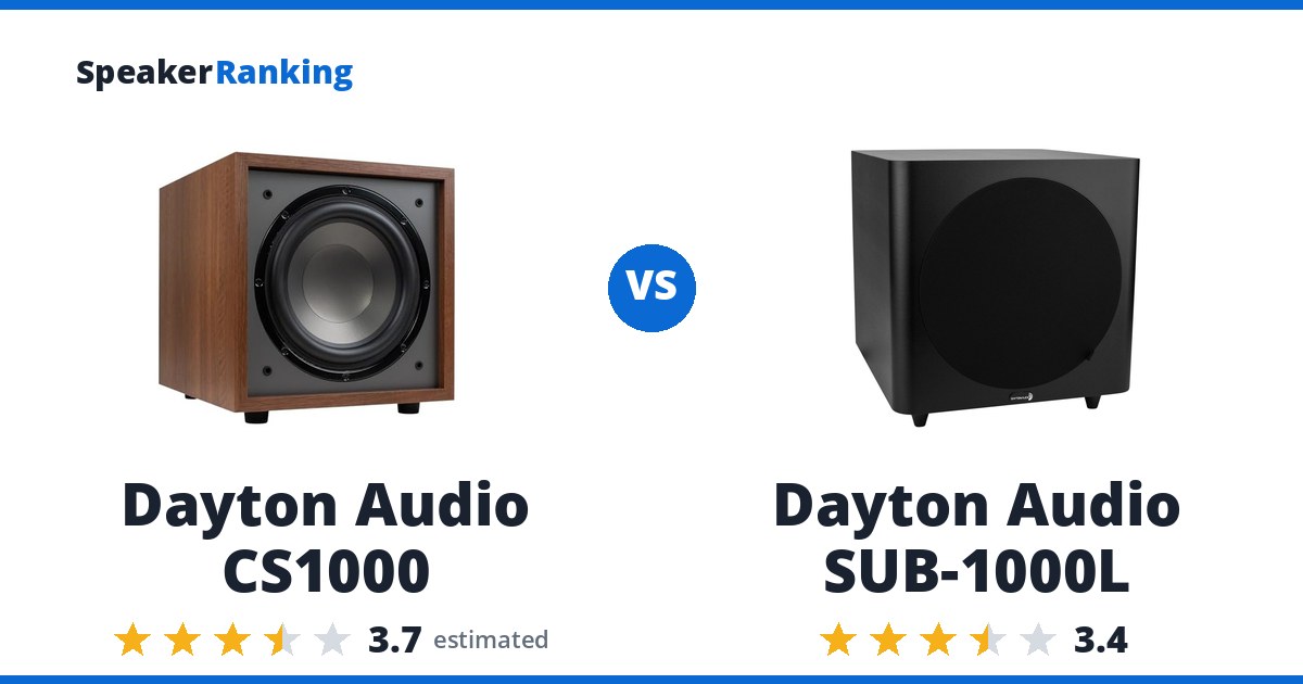 Dayton Audio CS1000 vs Dayton Audio SUB-1000L