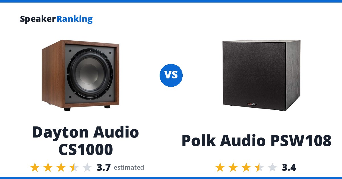 Dayton Audio CS1000 vs Polk Audio PSW108
