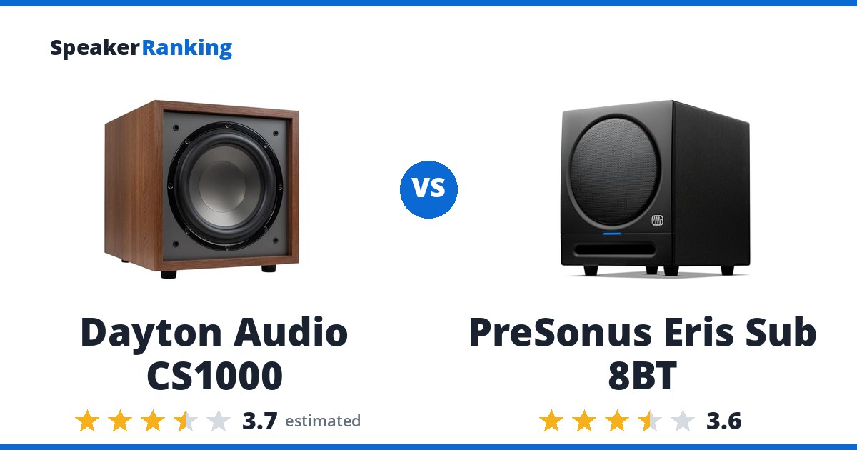 Dayton Audio CS1000 vs PreSonus Eris Sub 8BT