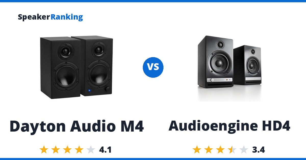 Dayton Audio M4 vs Audioengine HD4