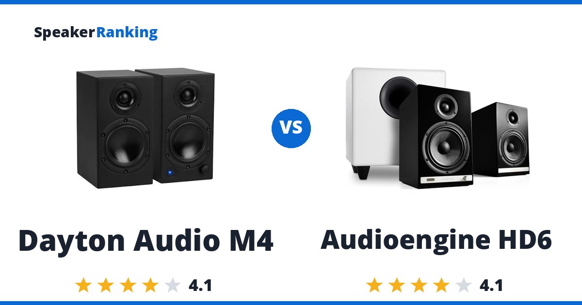 Dayton Audio M4 vs Audioengine HD6