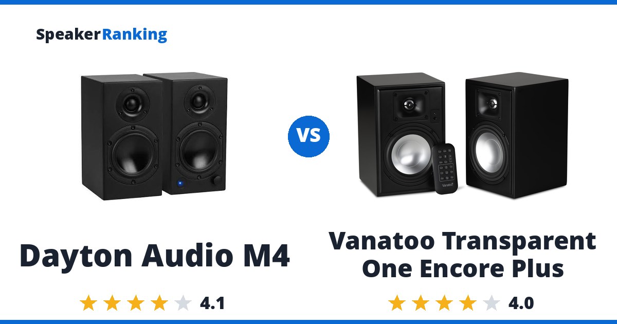 Dayton Audio M4 vs Vanatoo Transparent One Encore Plus