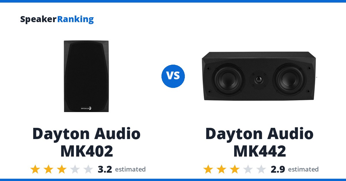 Dayton Audio MK402 vs Dayton Audio MK442