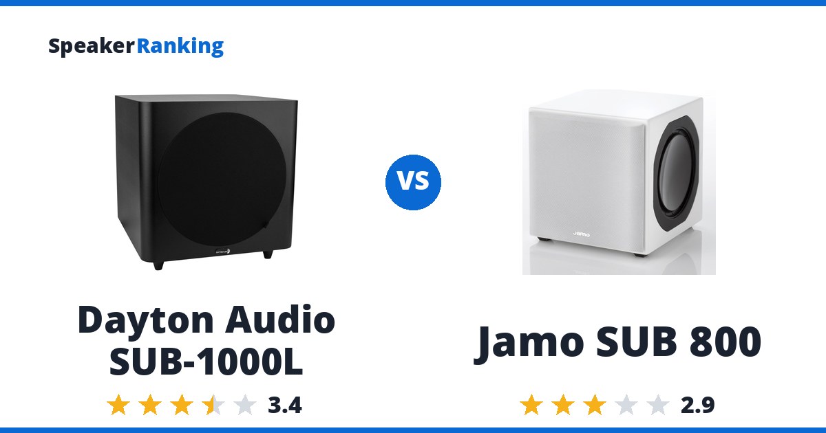 Dayton Audio SUB-1000L vs Jamo SUB 800