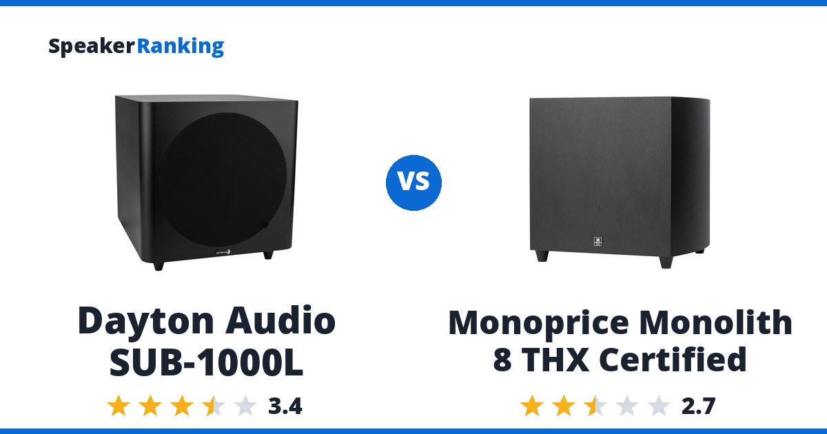 Dayton Audio SUB-1000L vs Monoprice Monolith 8 THX Certified