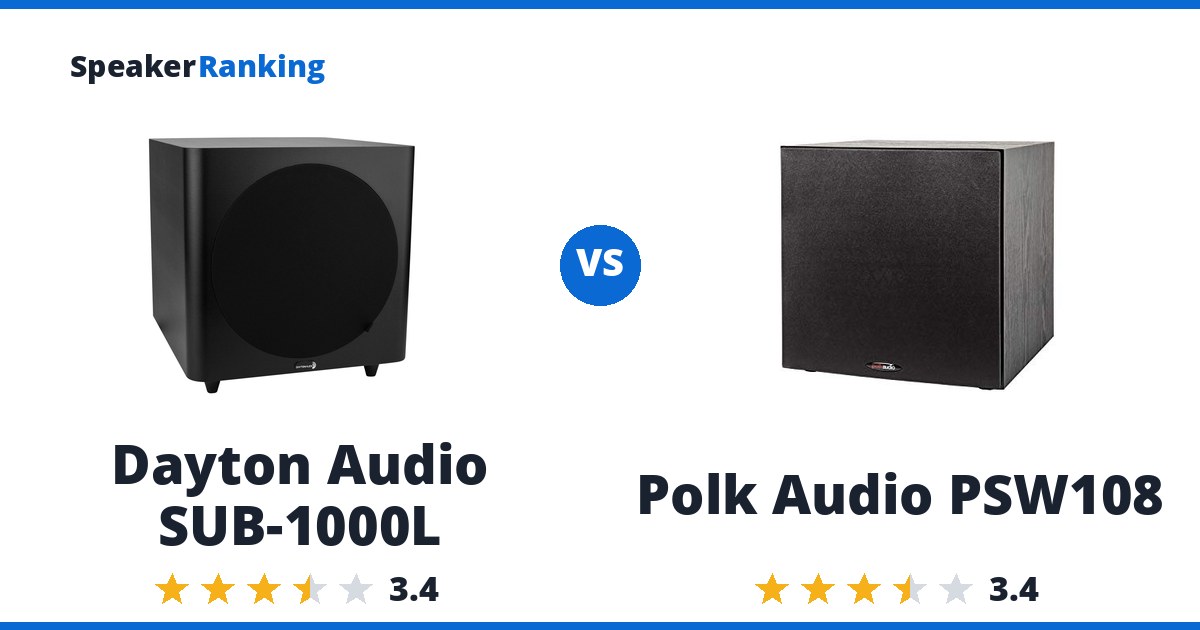 Dayton Audio SUB-1000L vs Polk Audio PSW108