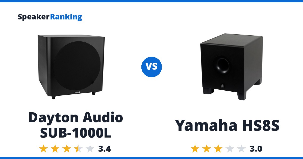 Dayton Audio SUB-1000L vs Yamaha HS8S