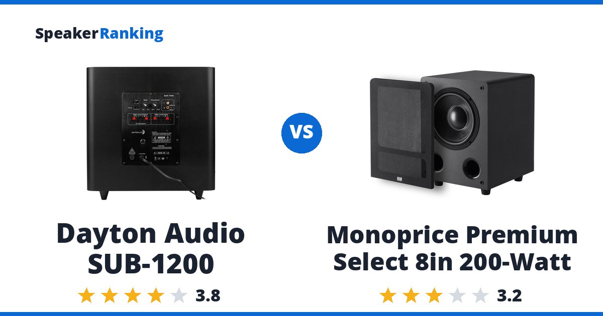 Dayton Audio SUB-1200 vs Monoprice Premium Select 8in 200-Watt