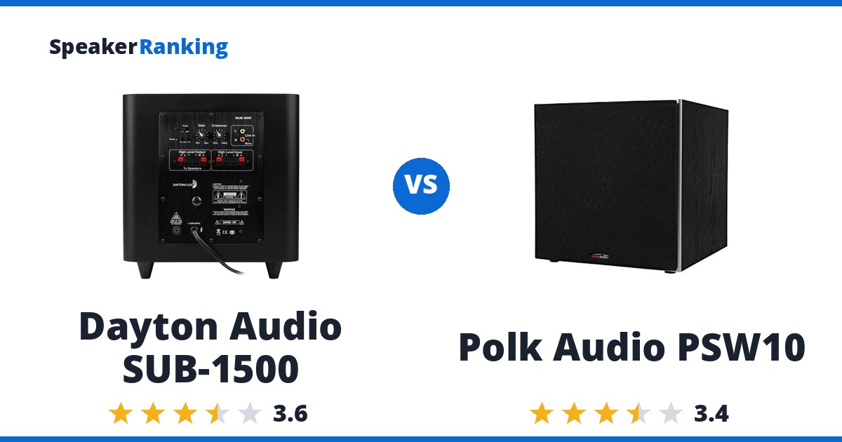 Dayton Audio SUB-1500 vs Polk Audio PSW10