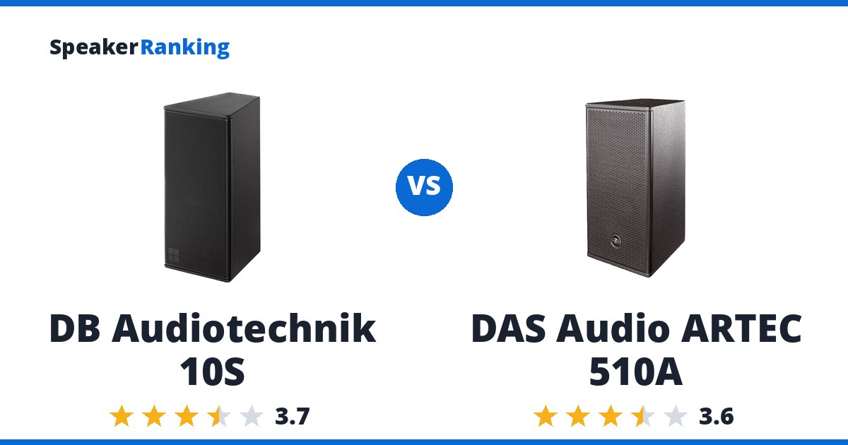 DB Audiotechnik 10S vs DAS Audio ARTEC 510A