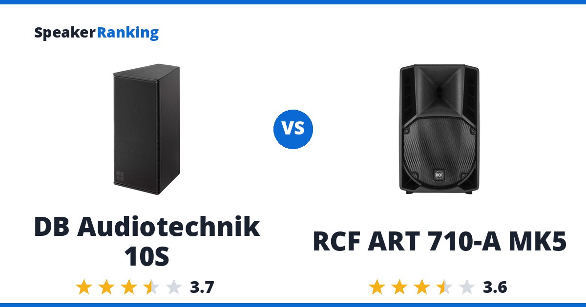 DB Audiotechnik 10S vs RCF ART 710-A MK5