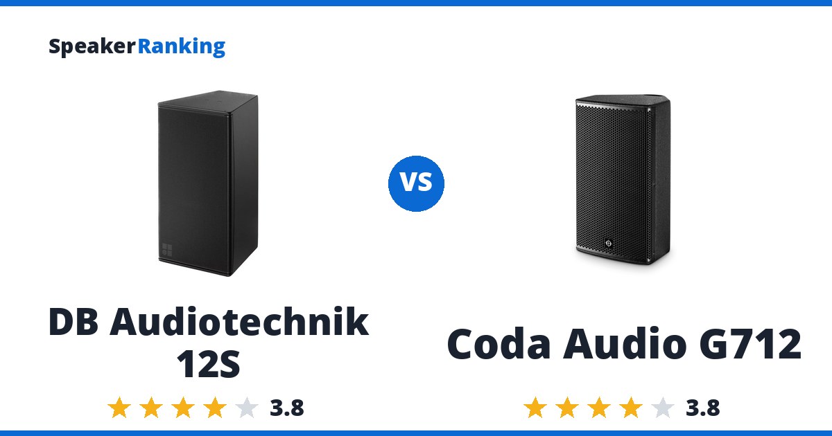 DB Audiotechnik 12S vs Coda Audio G712