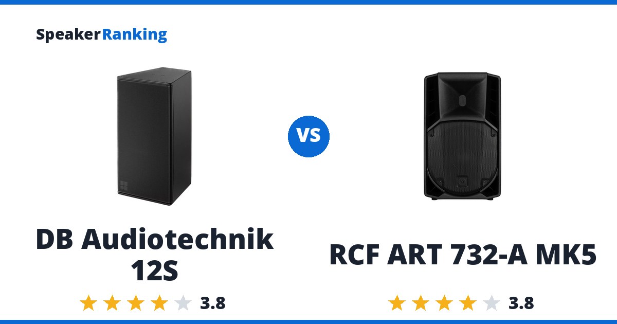 DB Audiotechnik 12S vs RCF ART 732-A MK5