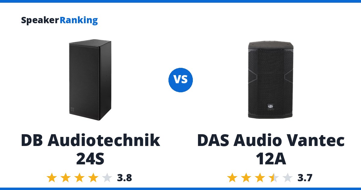 DB Audiotechnik 24S vs DAS Audio Vantec 12A