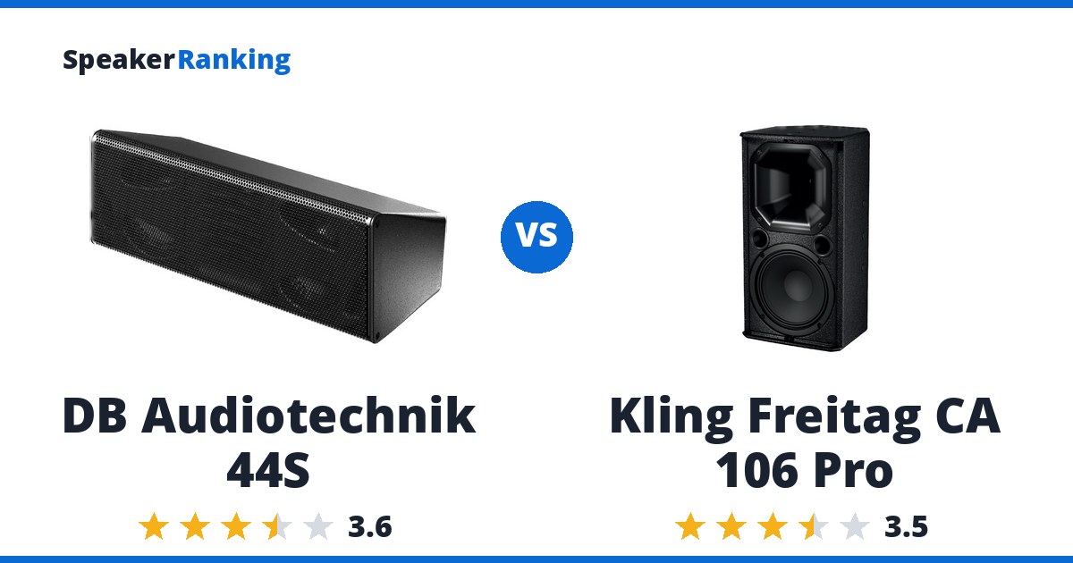 DB Audiotechnik 44S vs Kling Freitag CA 106 Pro