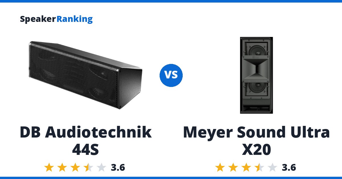 DB Audiotechnik 44S vs Meyer Sound Ultra X20