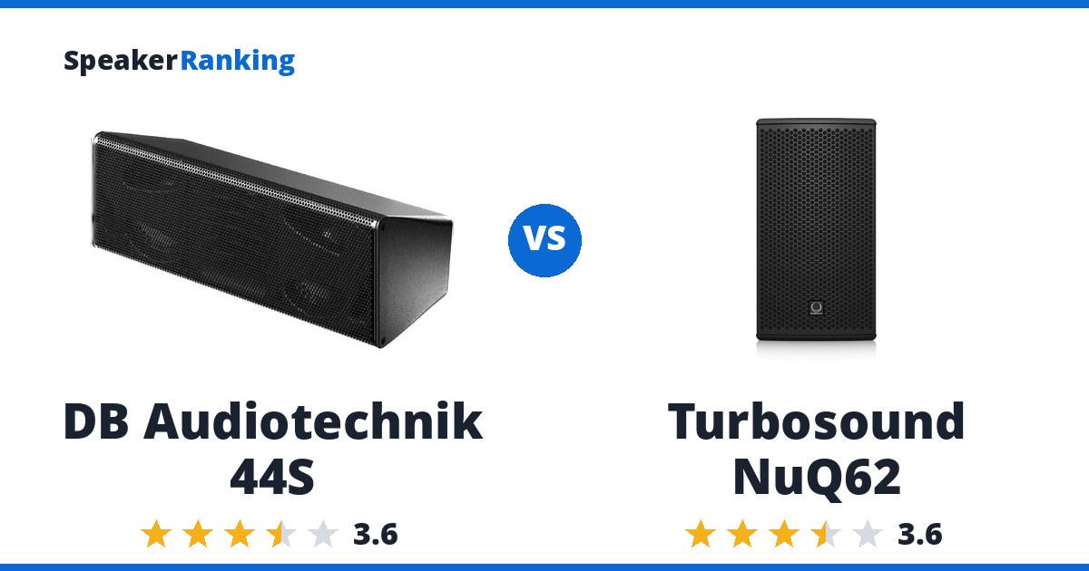 DB Audiotechnik 44S vs Turbosound NuQ62
